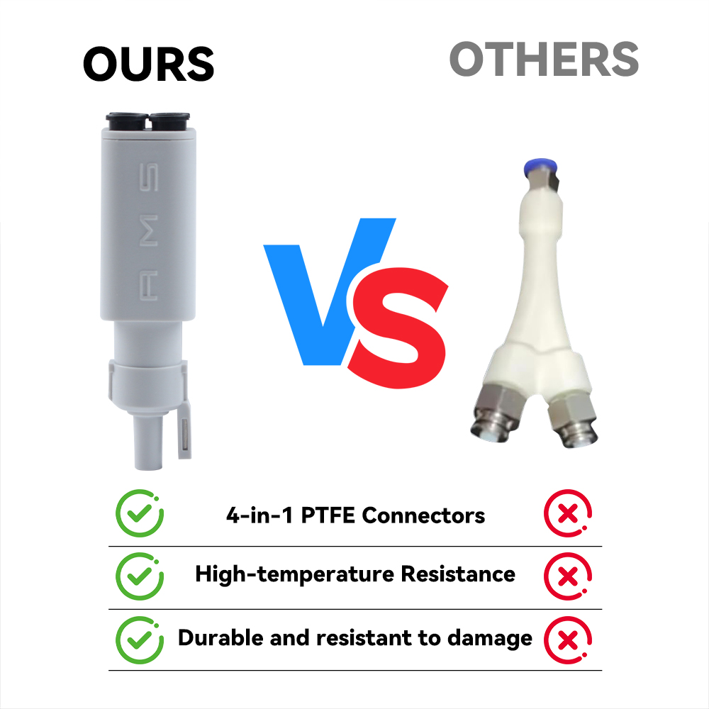 Upgraded 4-in-1 PTFE AdapterFo - огляд і ціна 3D Printing Xyz
