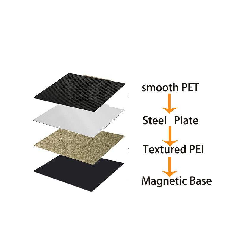 Textured PEI+Smooth Carbon Fib - огляд і ціна 3D Printer Bed Spring