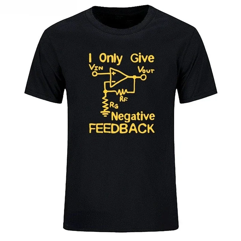 Give negative feedback to comp - огляд і ціна 3D Printing Engineer