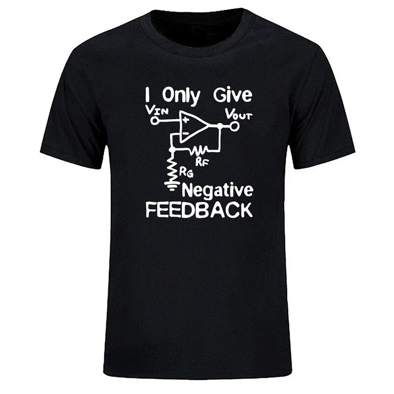 Give negative feedback to comp - огляд і ціна 3D Printing Engineer