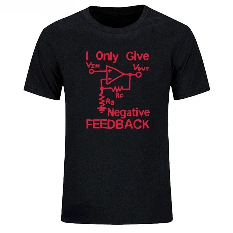 Give negative feedback to comp - огляд і ціна 3D Printing Engineer