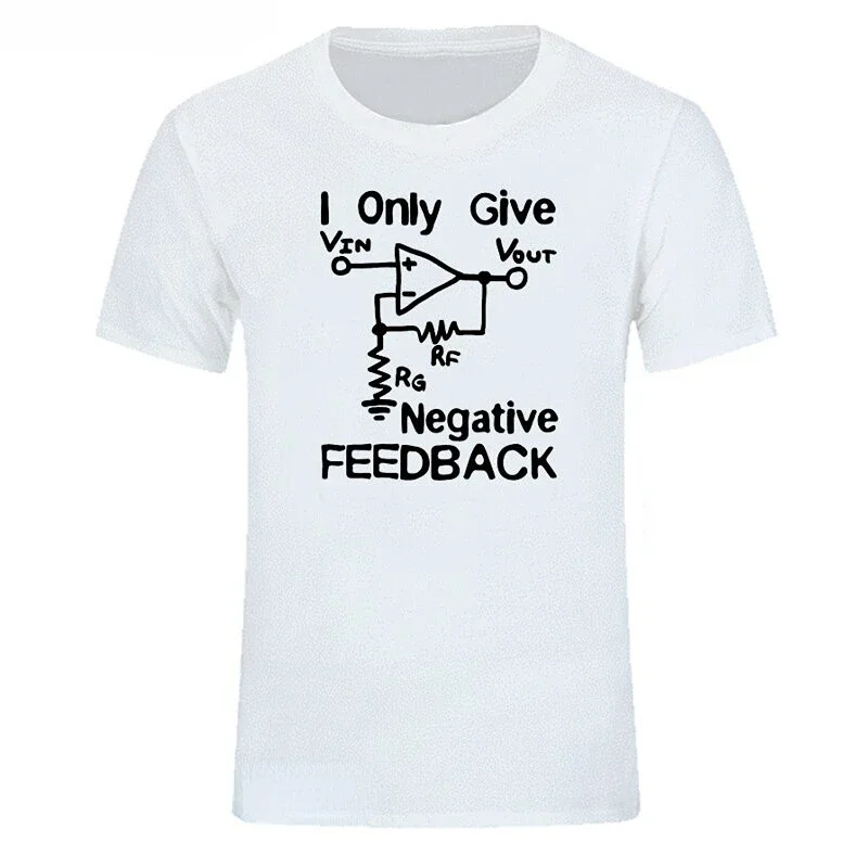 Give negative feedback to comp - огляд і ціна 3D Printing Engineer