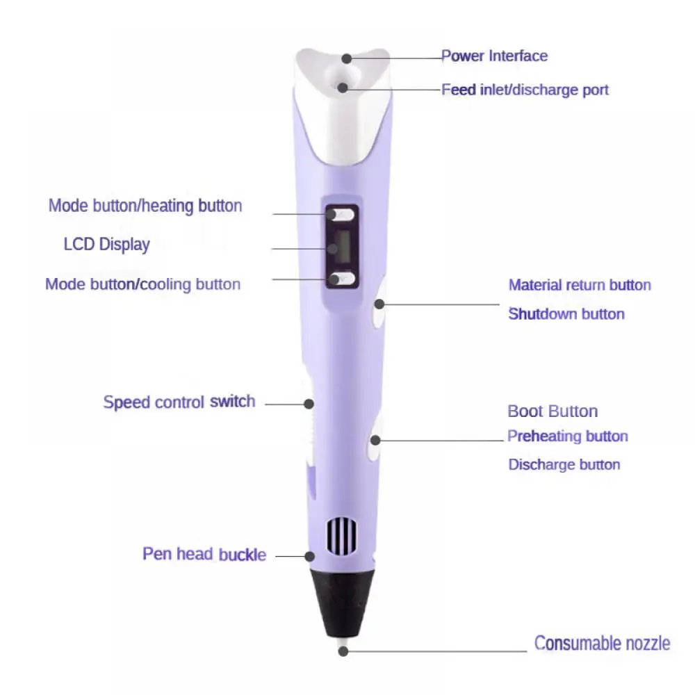 3D Pen DIY Drawing Pens With L - огляд і ціна 3D Printing Xyz
