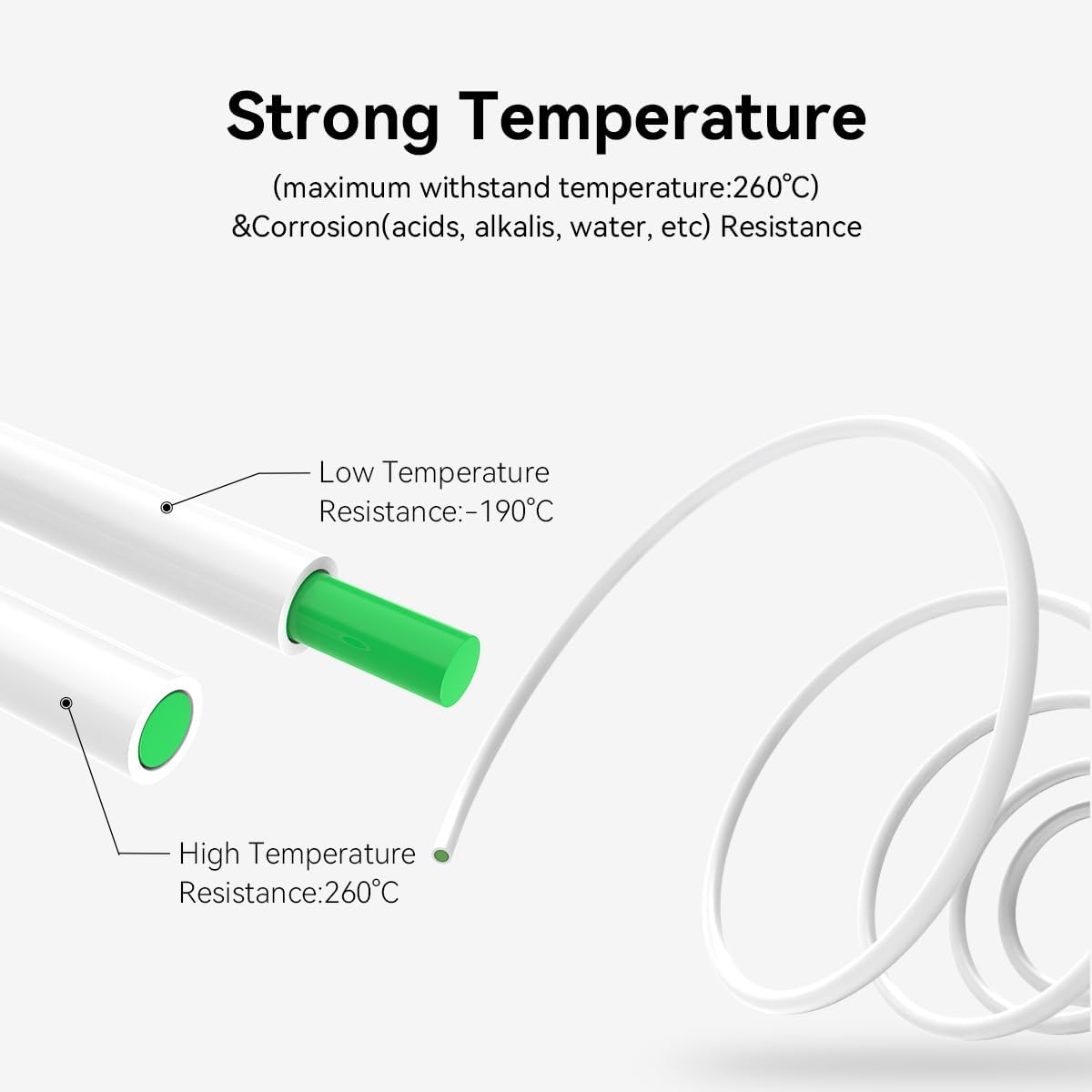 Creality K1 Series PTFE Tube A - огляд і ціна 3D Printing Fff