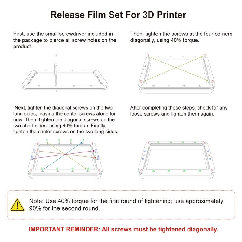 A32HOT-FEP Film Resin Vat For  - огляд і ціна Resin Vat Film Replacement