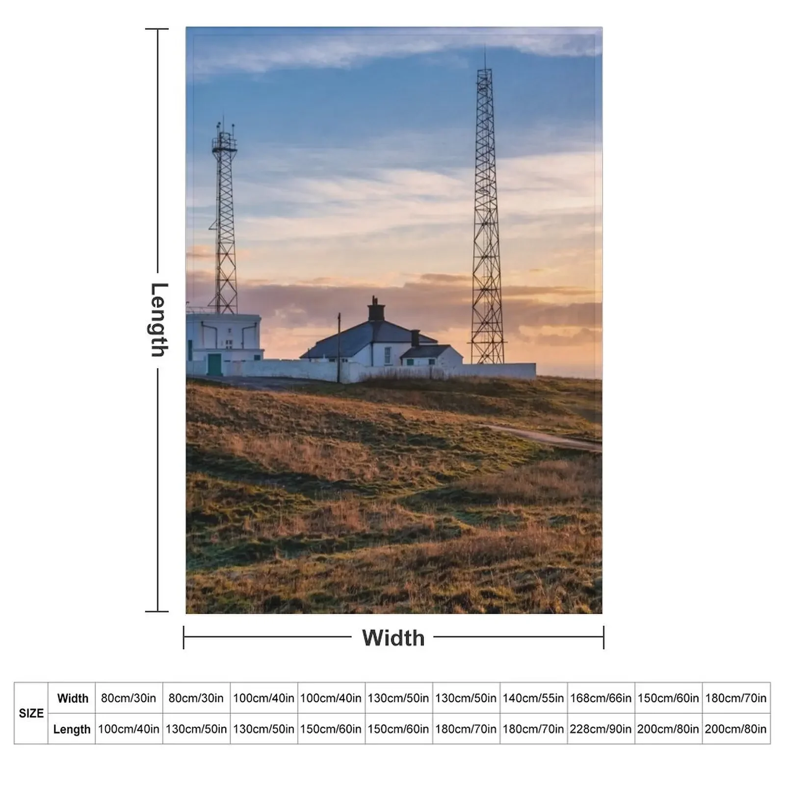 Flamborough Head Yorkshire Thr - огляд і ціна 3D Printing Yorkshire